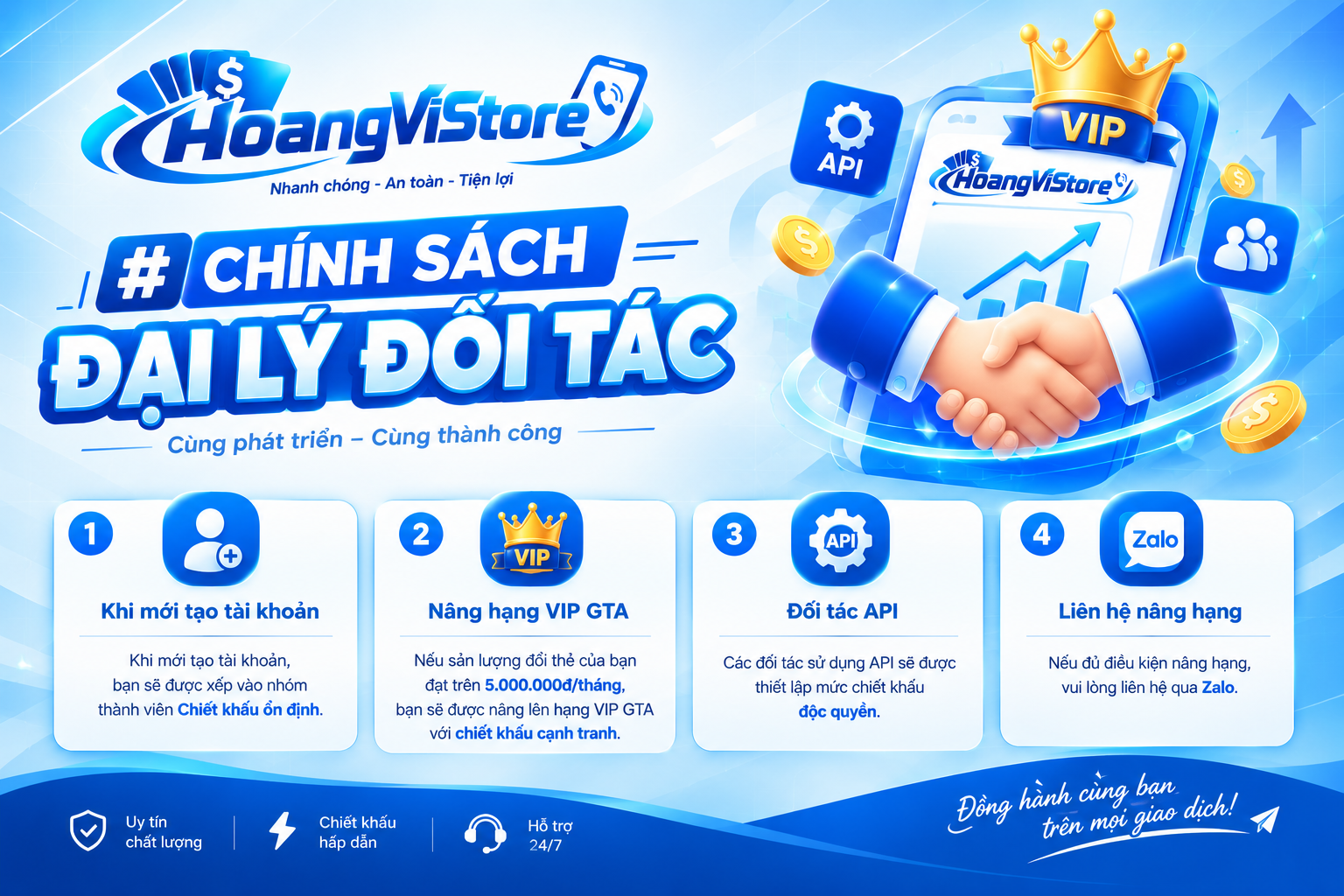 Chính sách đại lý đối tác